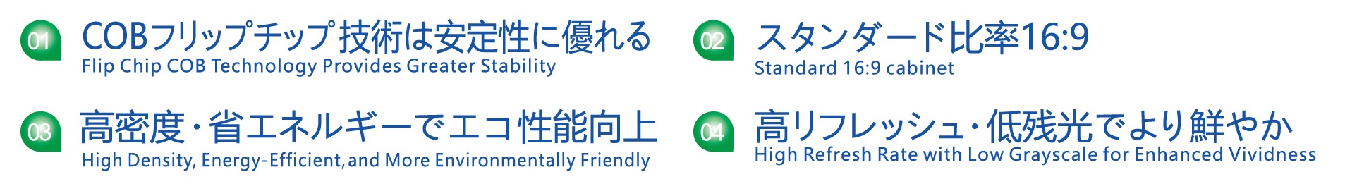 屋内用LEDビジョンのキャビネットユニット 取扱製品 第8张-日科 LEDビジョン 販売・レンタル