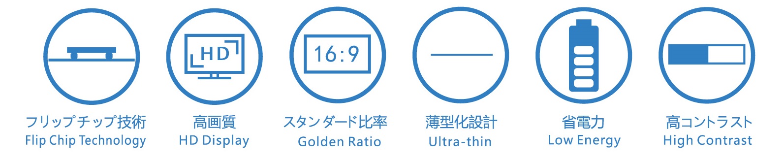 屋内用LEDビジョンのキャビネットユニット 取扱製品 第7张-日科 LEDビジョン 販売・レンタル