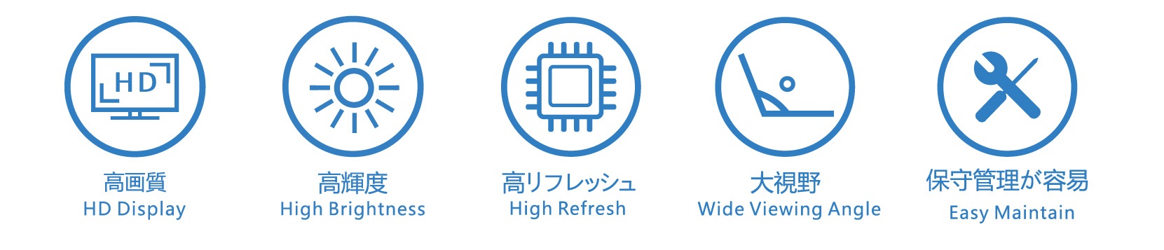 屋内用LEDビジョンのキャビネットユニット 取扱製品 第2张-日科 LEDビジョン 販売・レンタル